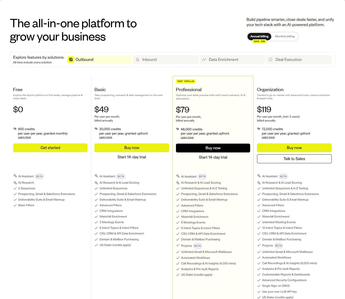Apollo.io pricing