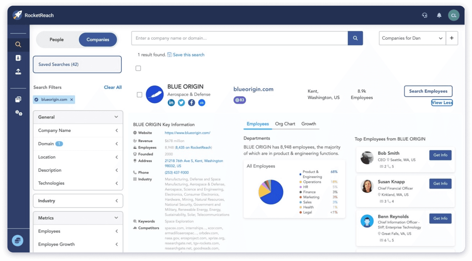 RocketReach's Interface