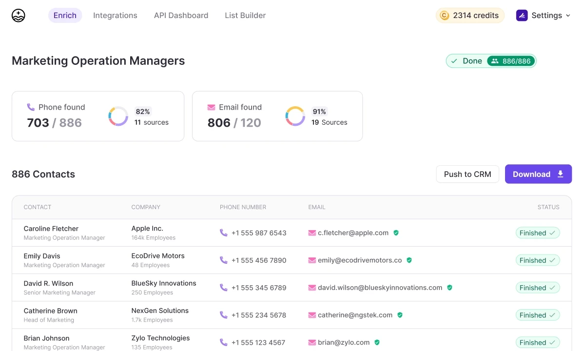 FullEnrich enrichment results showing verified contact data