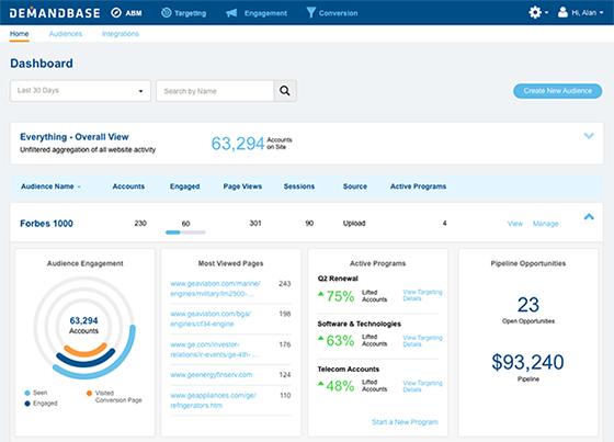 Demandbase Launches New, Holistic ABM Platform 10/07/2017