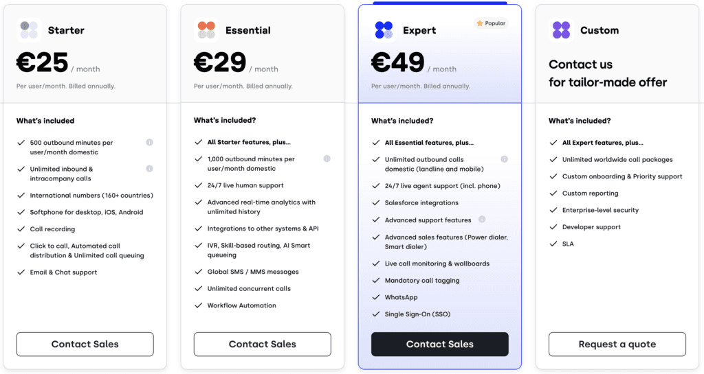 ZoomInfo Pricing & Plans Full Guide 2026