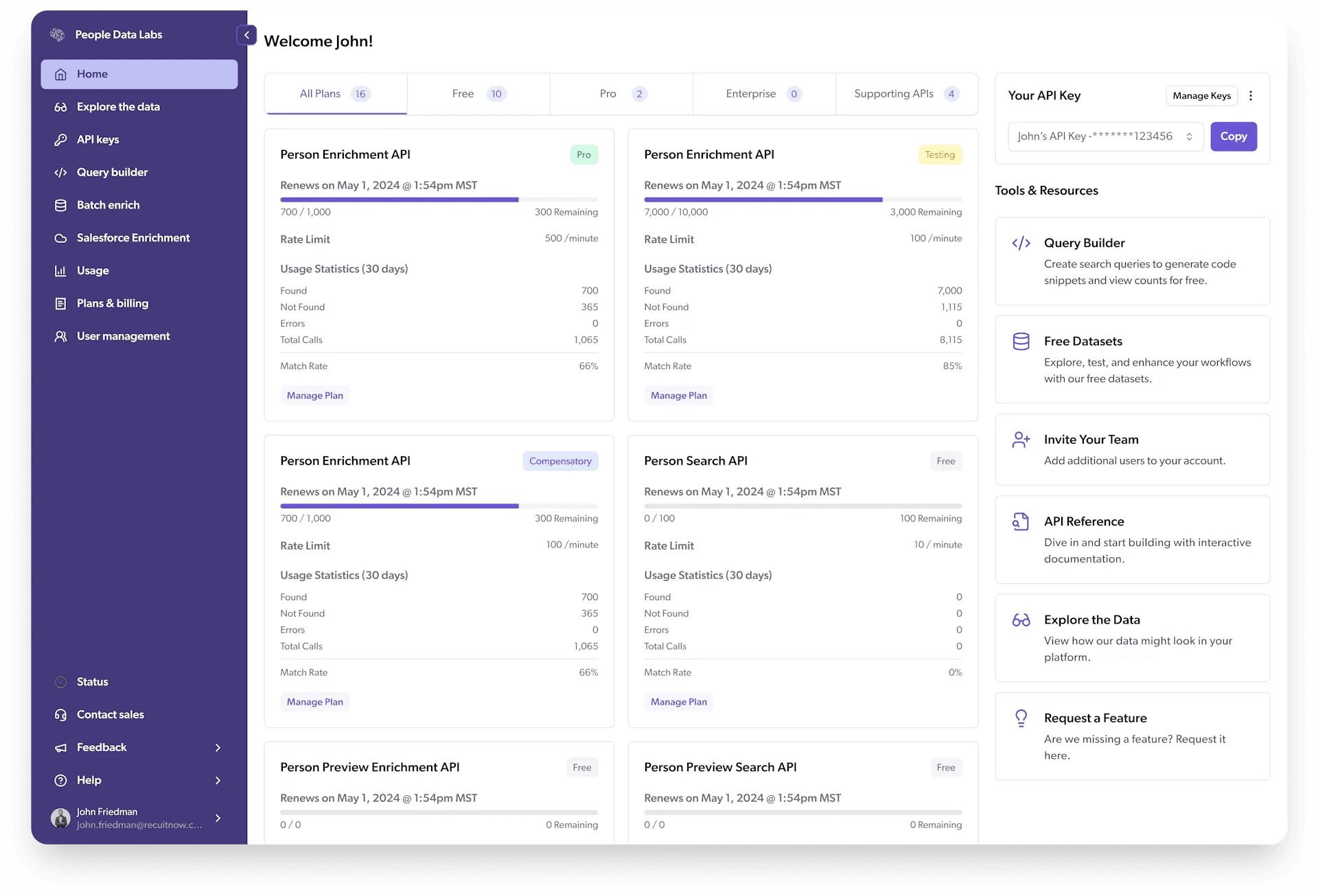 People data labs dashboard