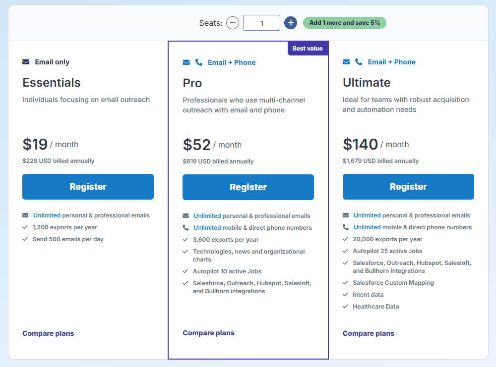 Rocketreach pricing